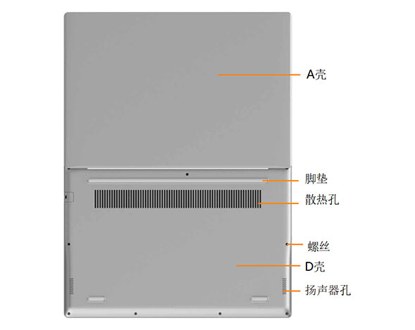 14寸飛騰D2000+AMD640全金屬筆記本NF220B